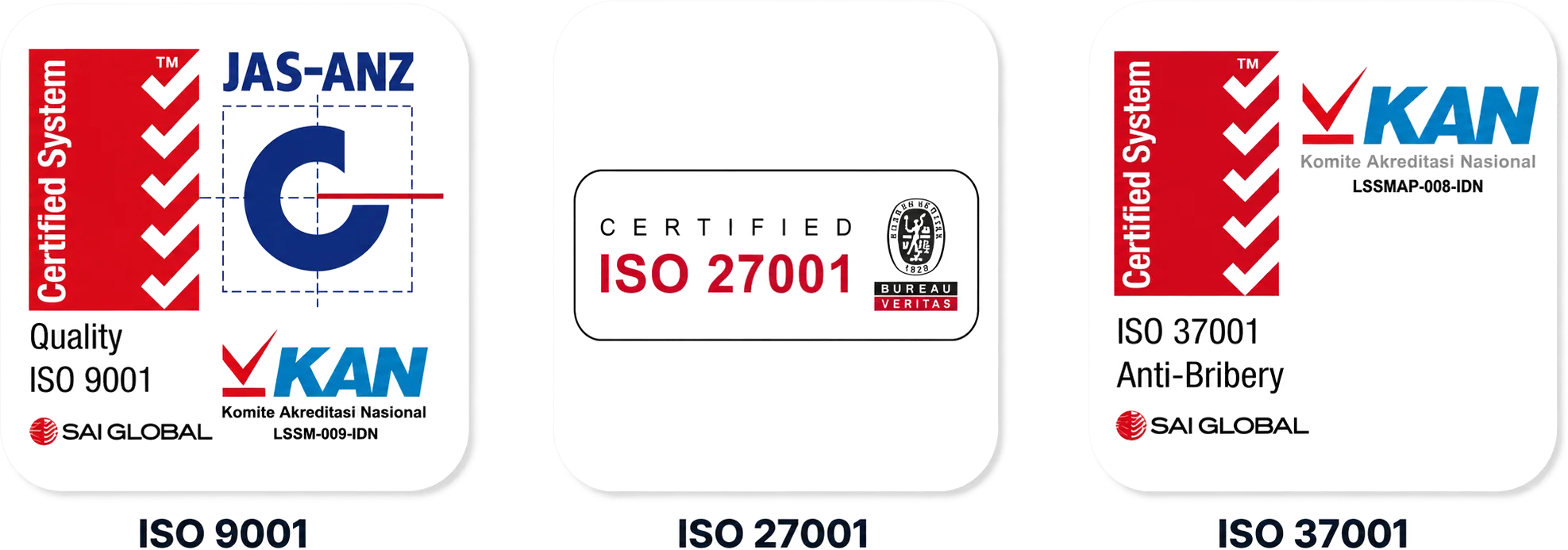 Sertifikasi ISO 9001, ISO 27001, dan ISO 37001 milik JSM