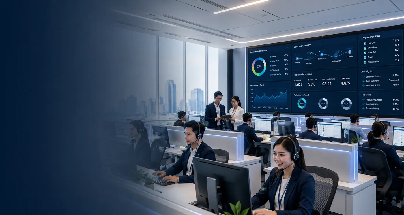 Tim Contact Center JSM di ruang operasional modern dengan dashboard analitik real-time